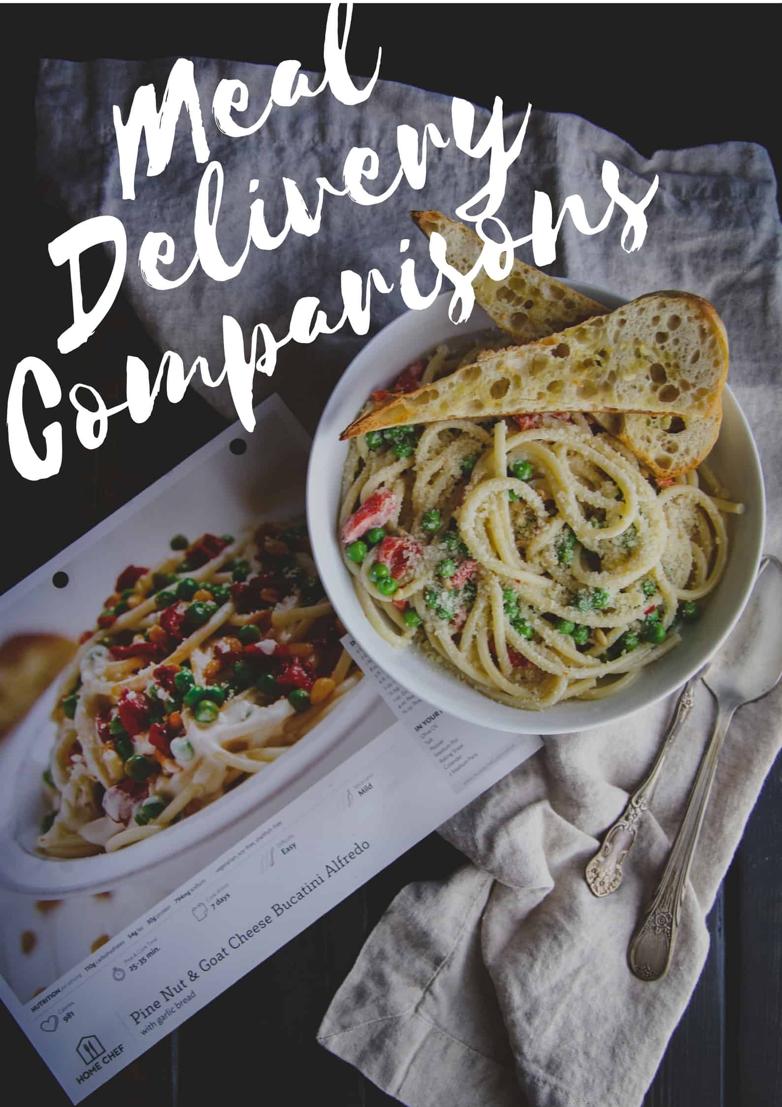 I tried 6 home meal delivery services...here is my comparison - Sweetphi